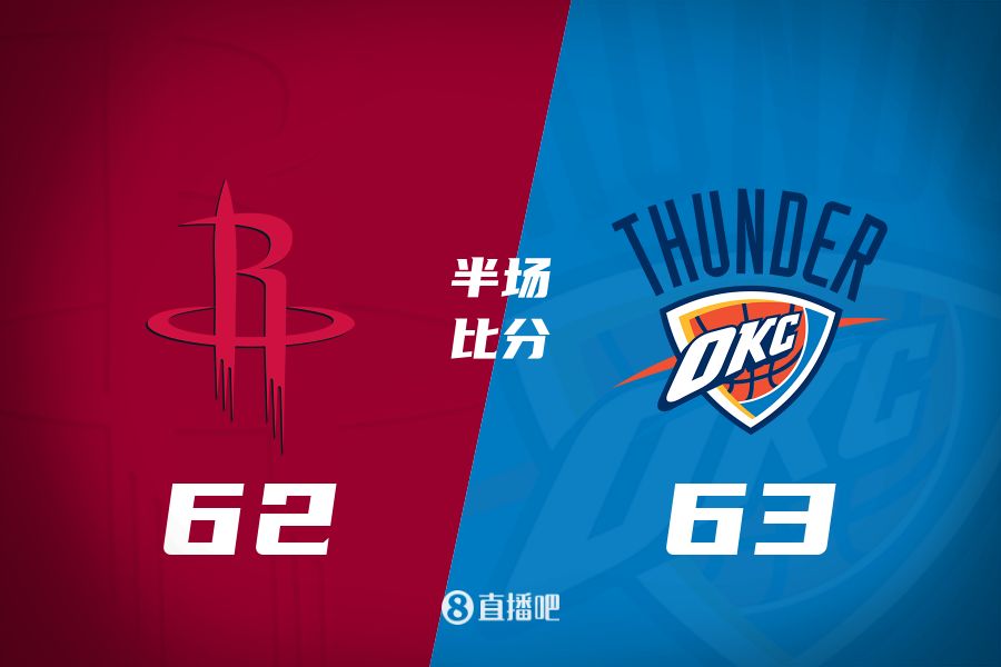  首發(fā)少了四個！火箭半場62-63雷霆 格林12+6謝潑德11分 SGA轟28分