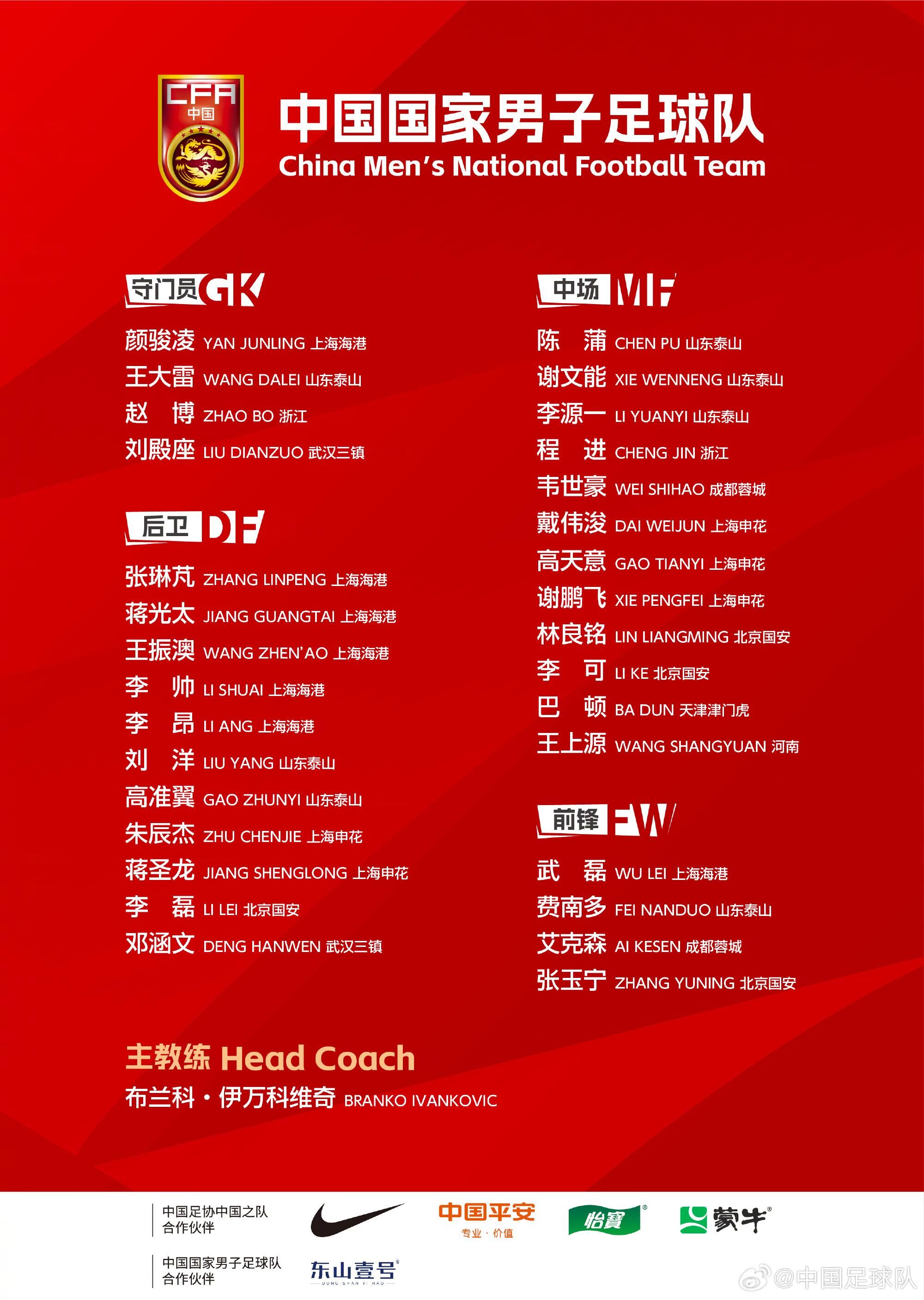  完成新老更替！對比一年前伊萬首期名單，國足陣容已經換了大半套