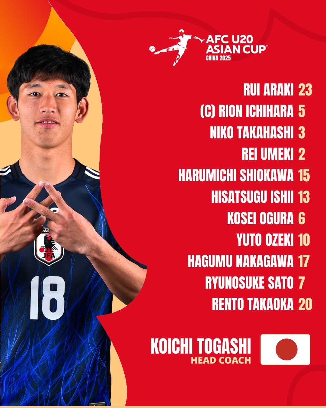  U20亞洲杯日本vs泰國(guó)首發(fā)：高岡伶颯、高橋仁胡、佐藤龍之介先發(fā)