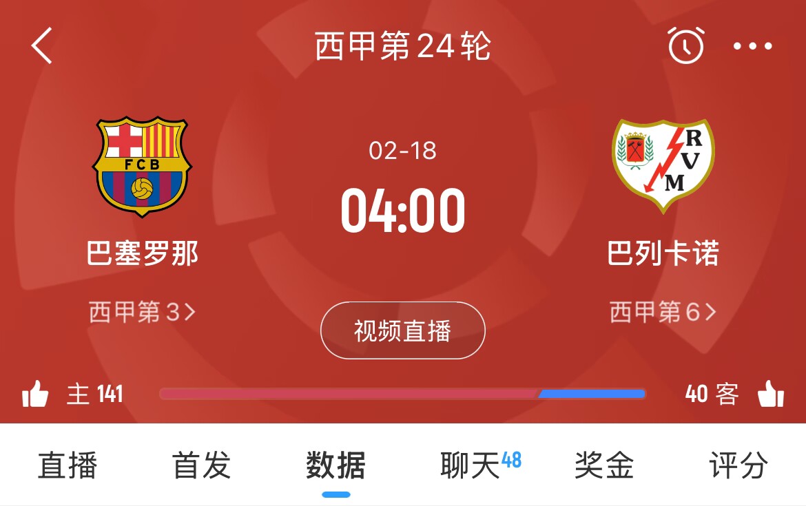  讓榜首？皇馬聯(lián)賽3場(chǎng)不勝，馬競(jìng)1勝3平1負(fù)，巴薩本輪取勝將登頂