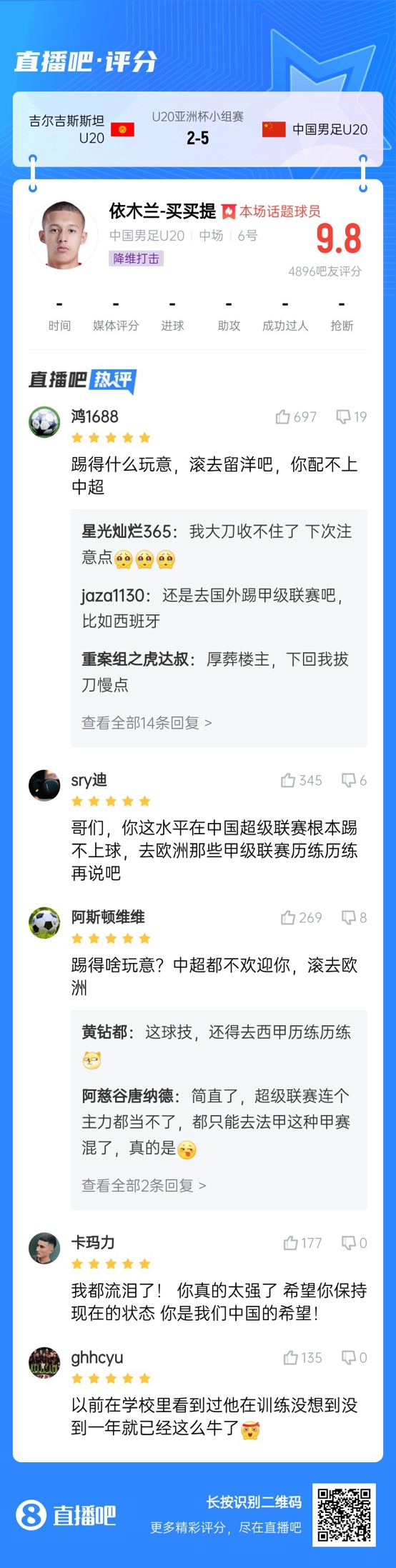 依木蘭這場多少妙傳了？毛偉杰回傳+依木蘭直塞“調(diào)虎離山”