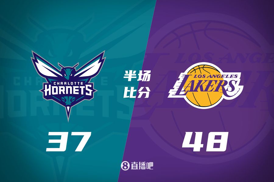  打鐵大戰(zhàn)！詹姆斯10分5板6助 東契奇9中2&5失誤 湖人半場領(lǐng)先11分