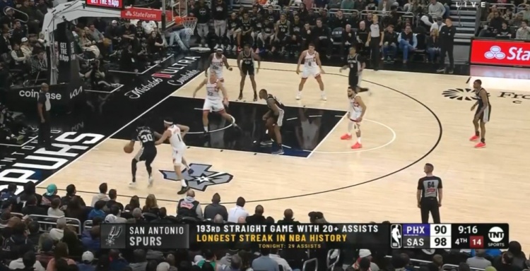  團(tuán)隊籃球的典范！馬刺連續(xù)193場送出20+助攻 NBA歷史最長紀(jì)錄