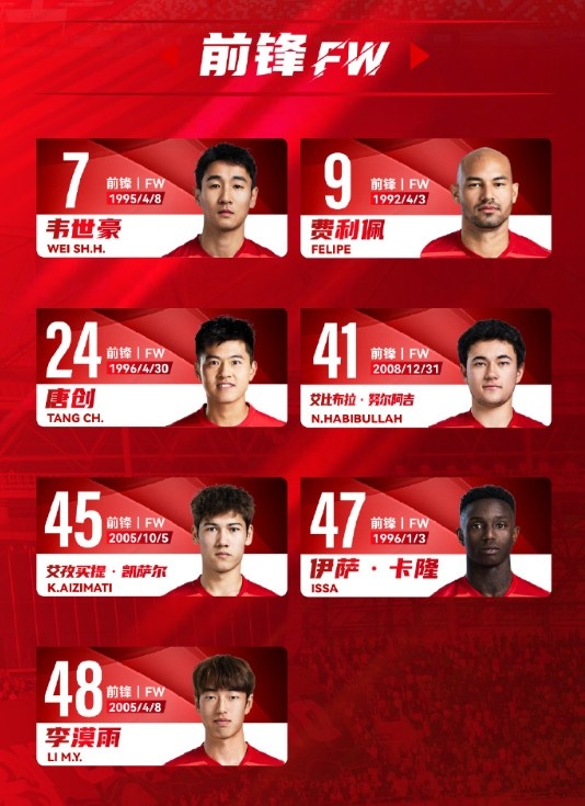  蓉城一線隊(duì)名單：5外援領(lǐng)銜，韋世豪、艾比布拉、德爾加多在列