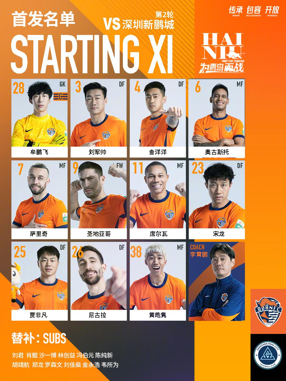  海牛vs新鵬城首發(fā)：五外援對決！姜至鵬先發(fā)，拜合拉木替補