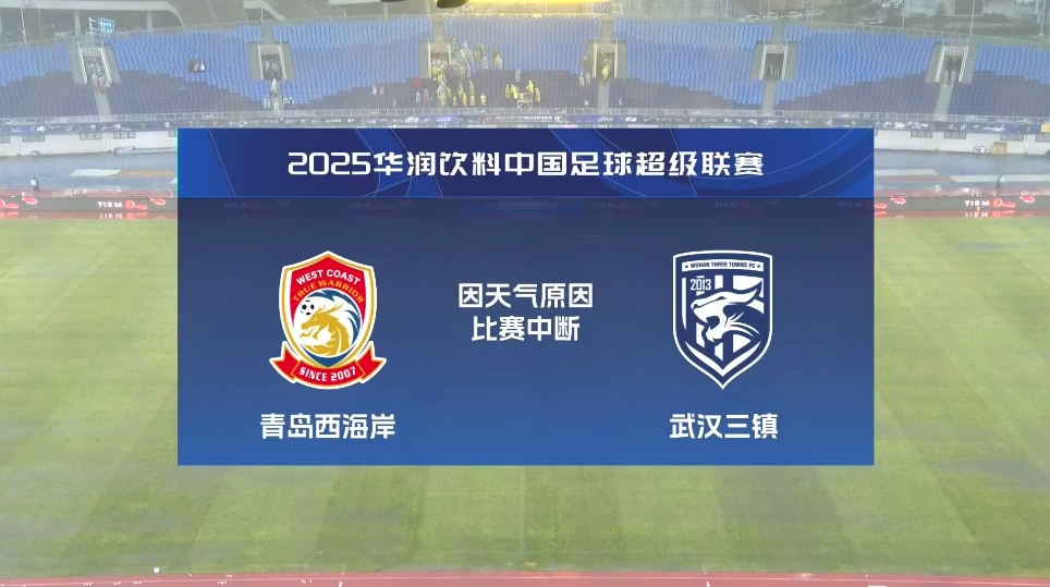  比賽延期！青島西海岸vs武漢三鎮(zhèn)進行至18分鐘，因天氣中斷30分鐘