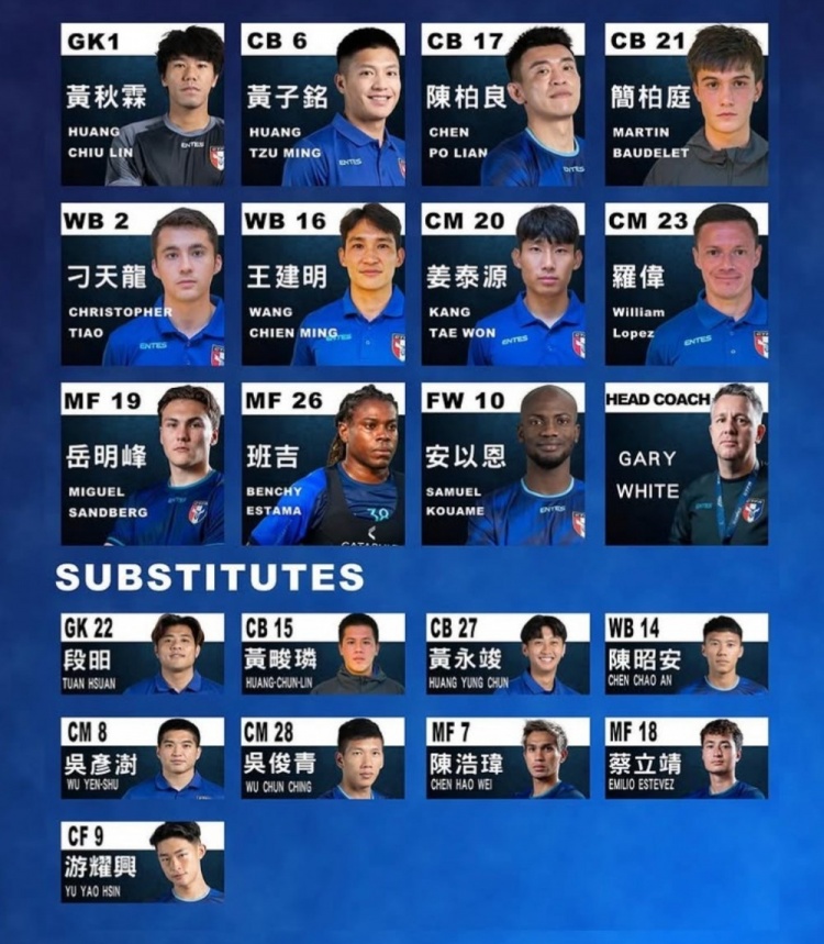  中國臺灣媒體：簡柏庭和蔡立靖不符合足協(xié)注冊規(guī)則，無緣中甲球隊