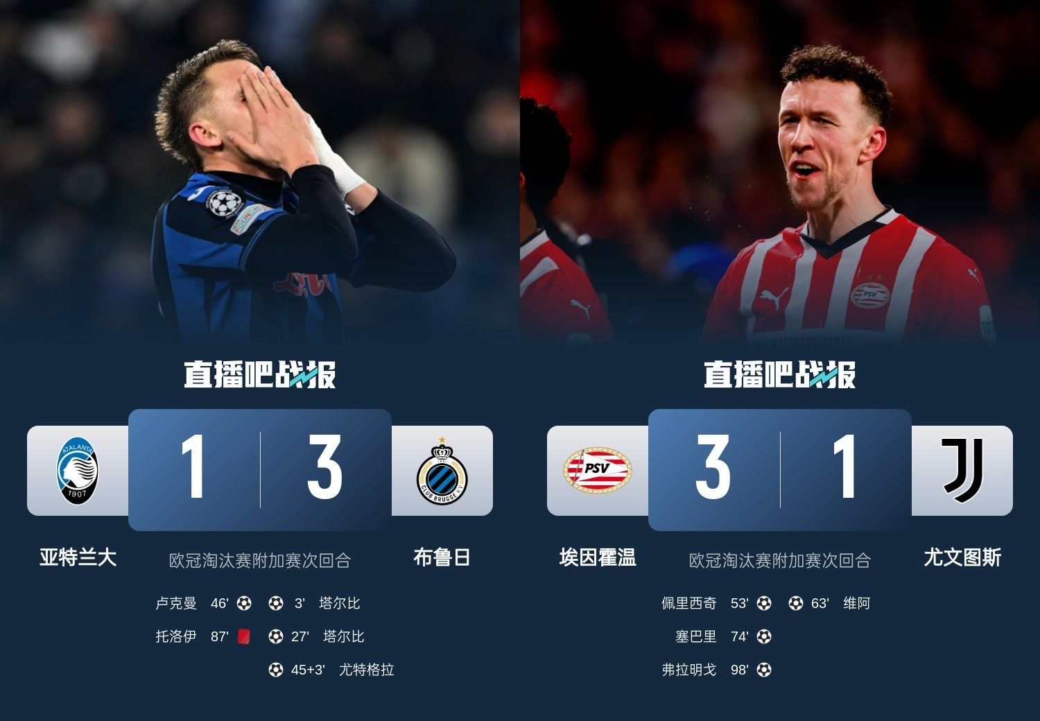  真是意甲拉垮？PSV淘汰尤文后3連敗，布魯日爆冷真藍(lán)黑后1勝難求
