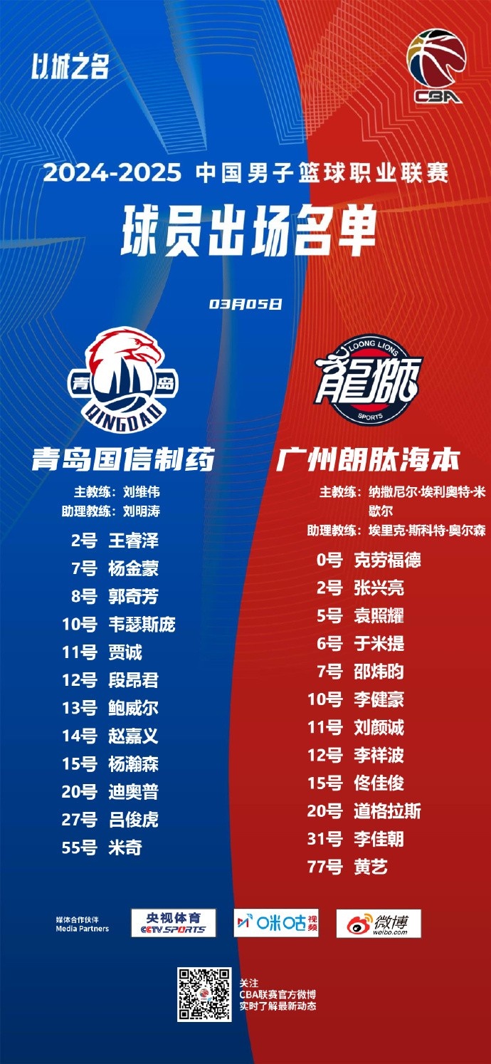  廣州VS青島大名單：張興亮解禁復(fù)出 楊瀚森、王睿澤出戰(zhàn)