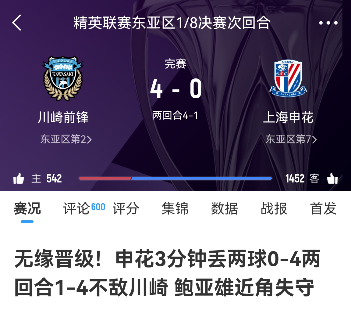  中超冠亞軍！海港昨天客場1-4慘敗橫濱，申花今天客場0-4慘敗川崎