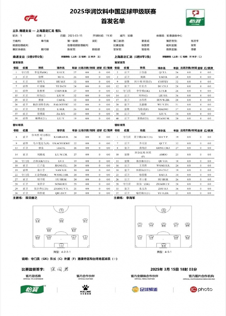  南通支云vs上海嘉定匯龍首發(fā)：單外援PK雙外援，陳彬彬賈博琰首發(fā)
