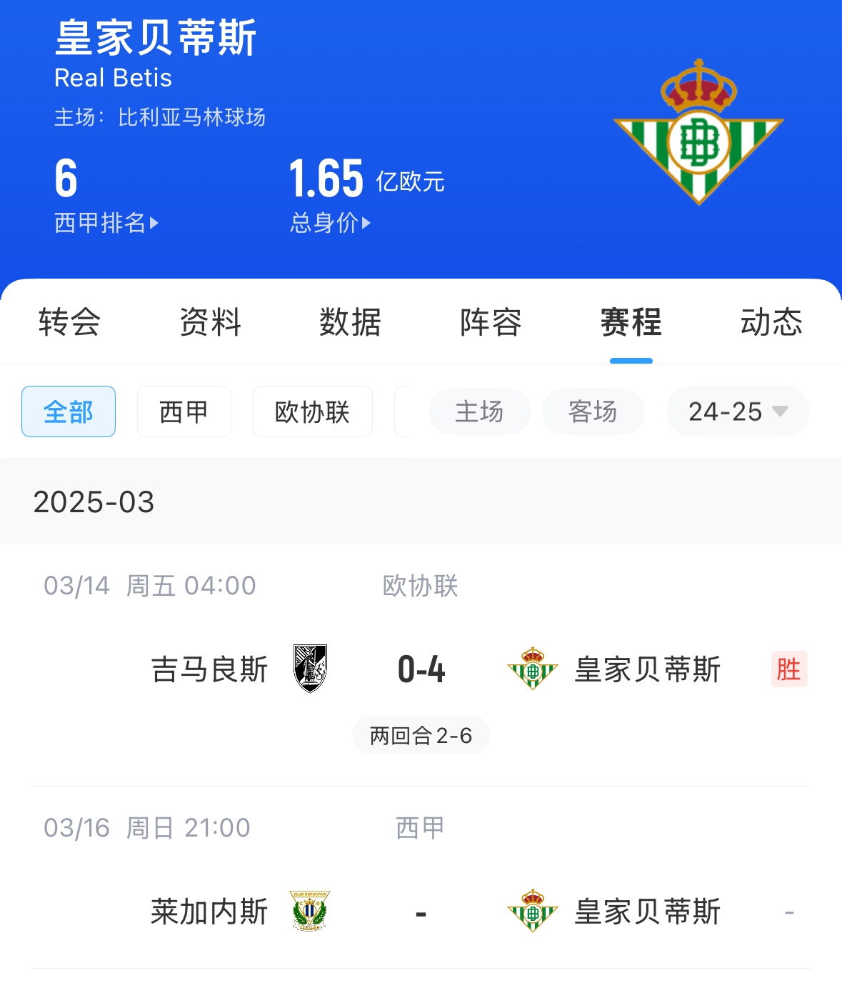  西媒：貝蒂斯畢包皇社均不滿72小時踢2場，巴薩之后賽程也是如此