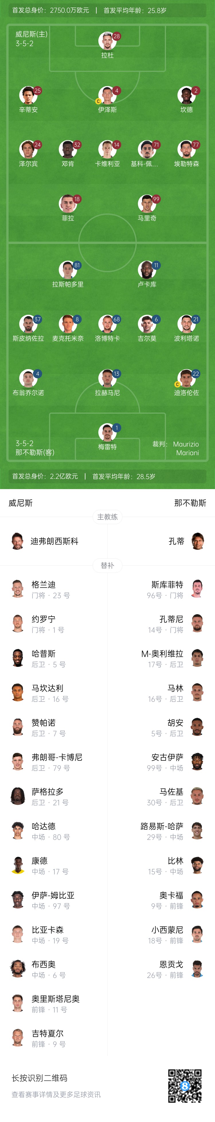  蘇州東吳vs陜西聯(lián)合首發(fā)：3外援PK2外援，梁少文、王世杰先發(fā)