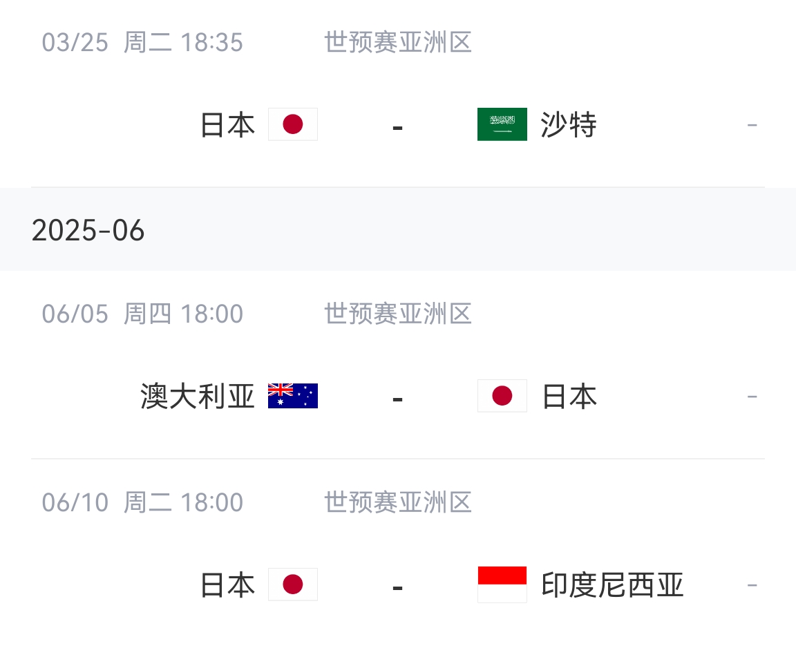  會(huì)不會(huì)放水？日本剩余賽程：主場(chǎng)vs沙特&印尼，客場(chǎng)vs澳大利亞