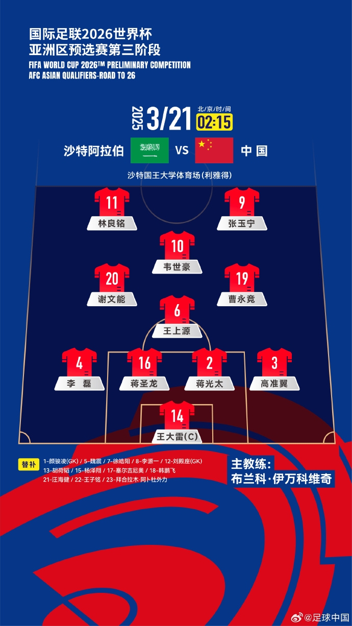  國(guó)足官方陣型442菱形中場(chǎng)：王上源單后腰，張玉寧、林良銘雙前鋒