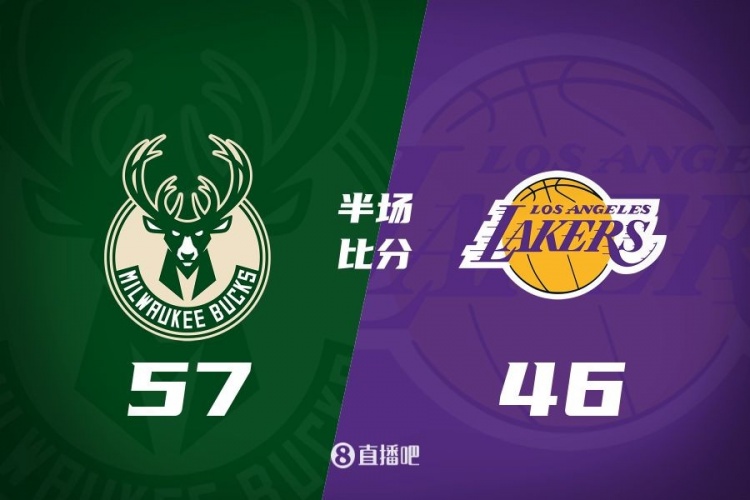  讓一套首發(fā)！布朗尼8分全隊最高 字母13+3 湖人半場落后雄鹿11分