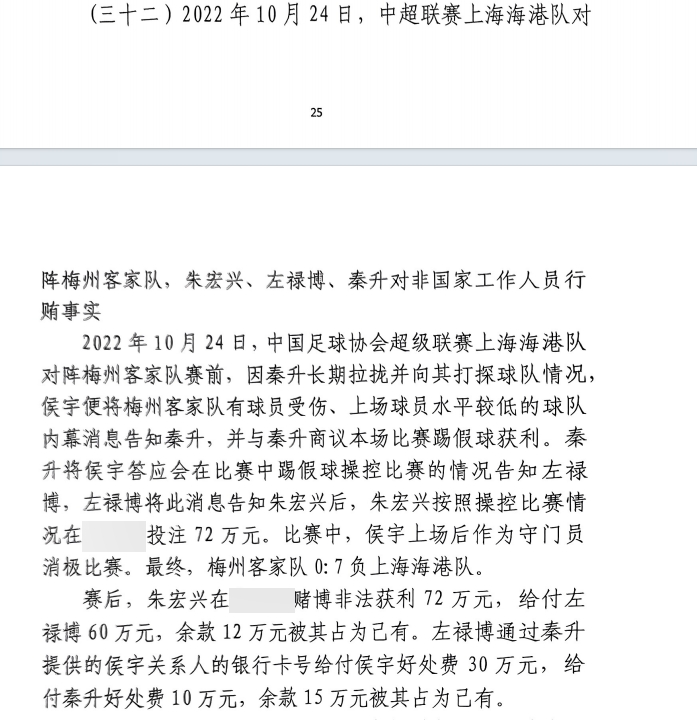  網(wǎng)傳判決書：梅州0-7海港，梅州守門員侯宇收30萬好處費(fèi)消極比賽