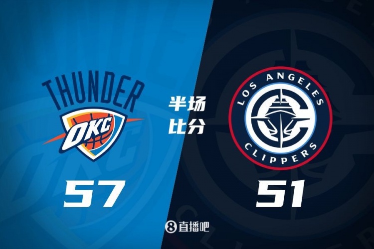  各打一節(jié)好球！快船半場(chǎng)51-57雷霆 哈登6中1得7+4+4&SGA17分6助