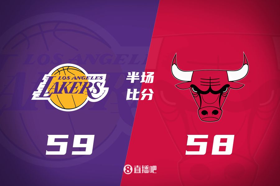  文森特壓哨三分&詹姆斯10+5+7！湖人半場(chǎng)反超公牛1分