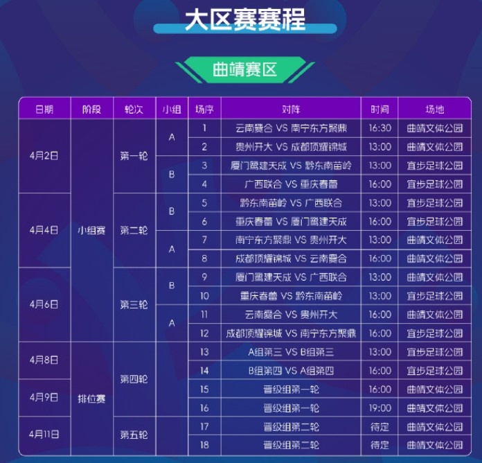  2025賽季中冠賽程公布：共分為9個(gè)賽區(qū)，揭幕戰(zhàn)4月2日打響
