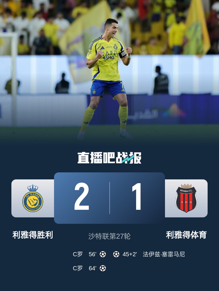  利雅得勝利達(dá)成沙特職業(yè)聯(lián)賽900球里程碑，僅少于新月