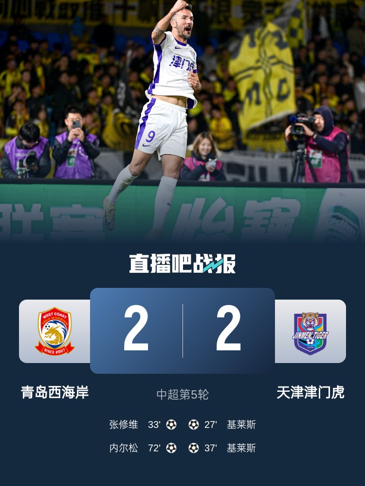  津媒：津門虎只踢了半場好球，9天3賽凸顯體能及板凳深度不足