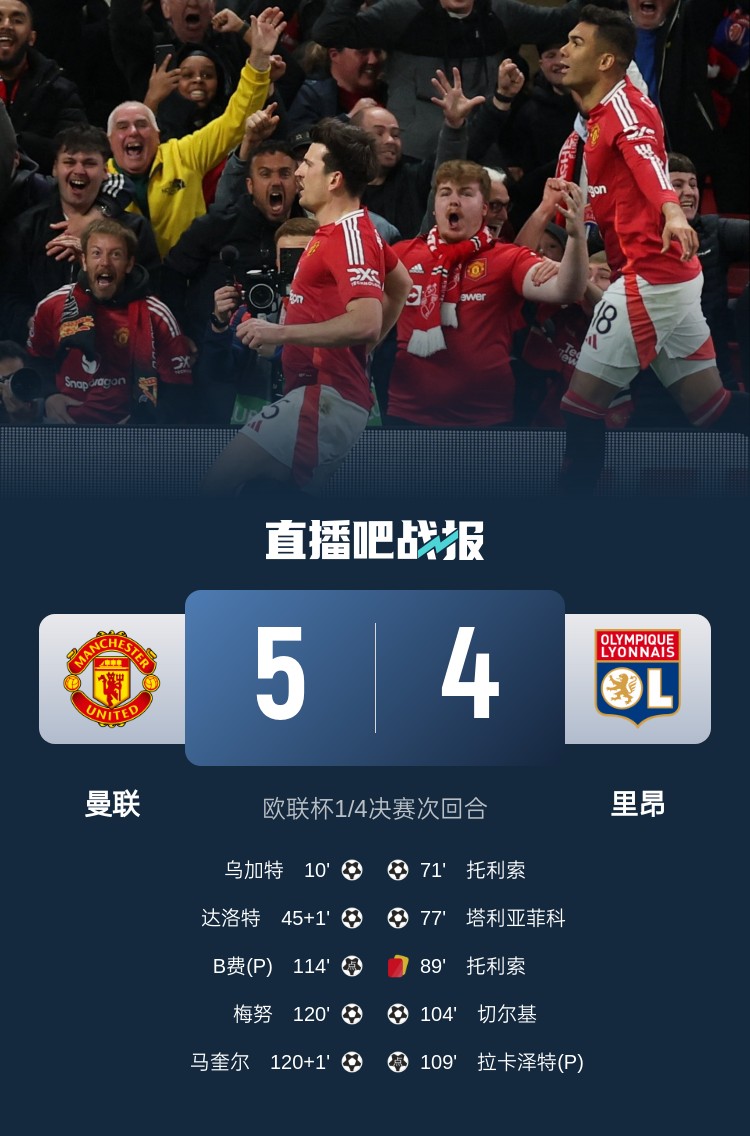  蘇東：今日曼聯(lián)戰(zhàn)勝的不是對手而是自己，這曾是弗爵爺?shù)膽虼a